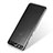 Carcasa Silicona Ultrafina Transparente T07 para Huawei P10 Plus Claro