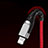 Cargador Cable Lightning USB Carga y Datos Android Micro USB Type-C 5A H03 para Apple iPad Pro 12.9 (2022)