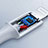 Cargador Cable USB Carga y Datos C02 para Apple iPad 4 Blanco