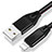 Cargador Cable USB Carga y Datos C04 para Apple iPod Touch 5