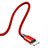 Cargador Cable USB Carga y Datos D03 para Apple iPhone 14 Pro Max Rojo