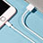 Cargador Cable USB Carga y Datos L09 para Apple iPhone 12 Blanco