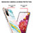 Funda Silicona Gel Goma Patron de Moda Carcasa Y05B para Samsung Galaxy S20 Lite 5G