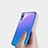 Funda Silicona Ultrafina Transparente T04 para Huawei P20 Azul