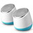 Mini Altavoz Portatil Altavoces Estereo S02 Blanco