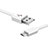 Cable USB 2.0 Android Universal A02 Blanco