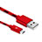 Cable USB 2.0 Android Universal A03 Rojo